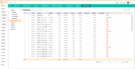 普陀區(qū)企業(yè)erp